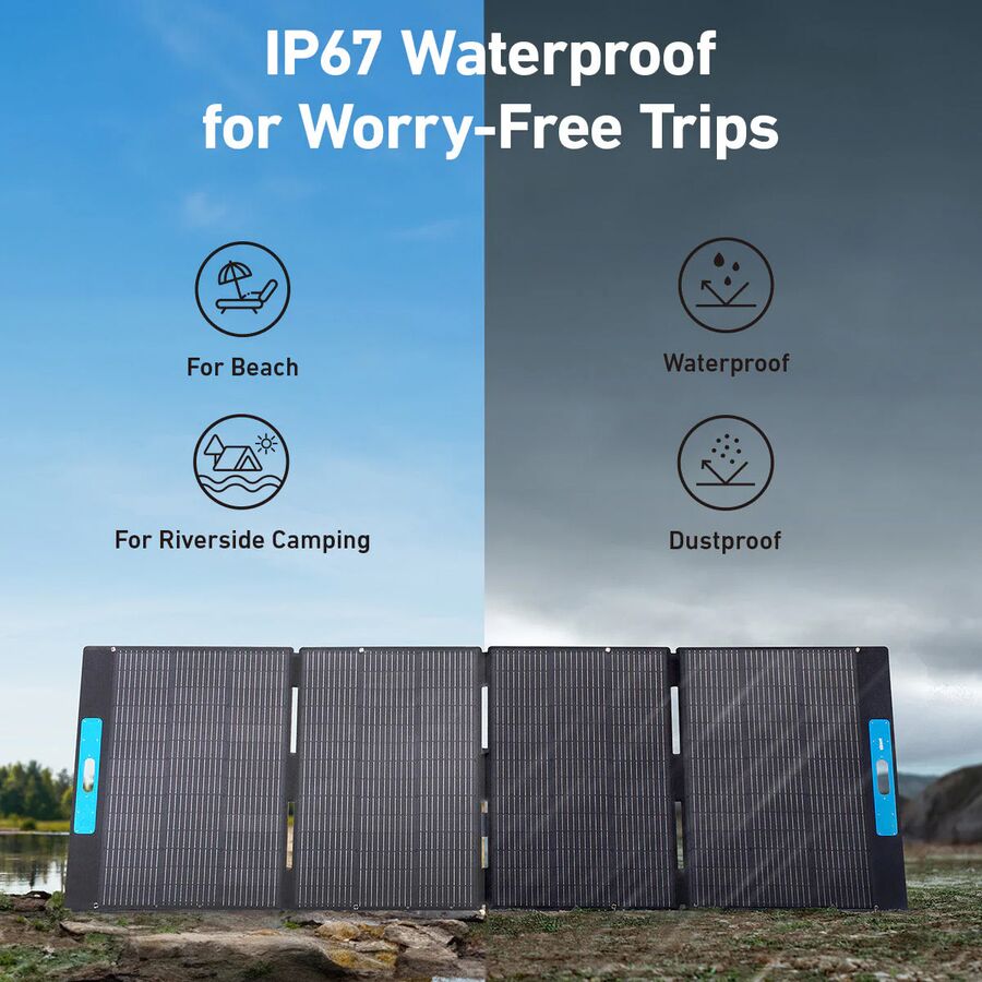 anker solix ps400 400w portable solar panel 3 anker solix ps400 400w portable solar panel