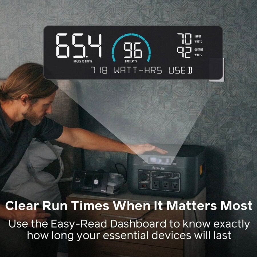 biolite basecharge 1500+