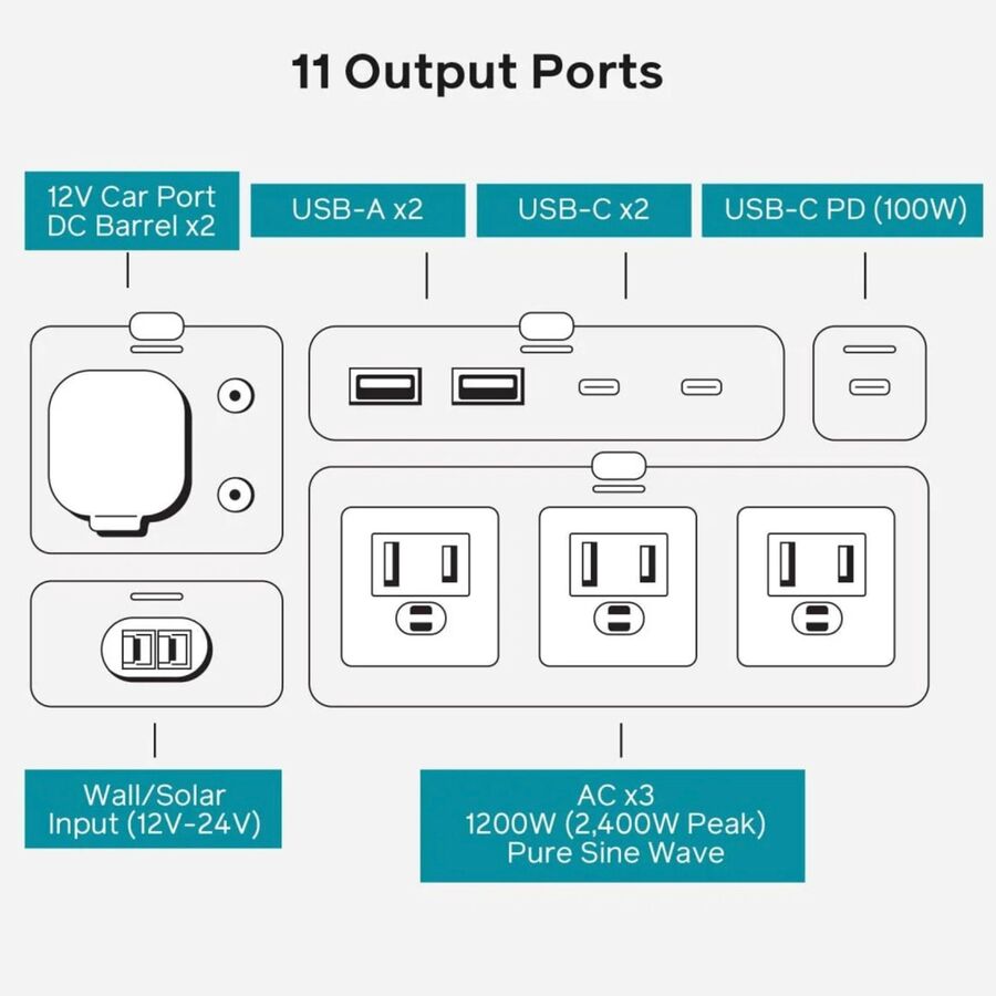biolite basecharge 1500+ 6 biolite basecharge 1500+