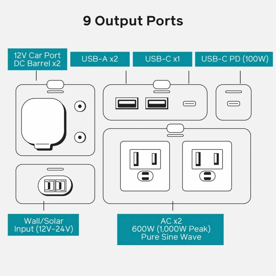 biolite basecharge 600+ 14 biolite basecharge 600+