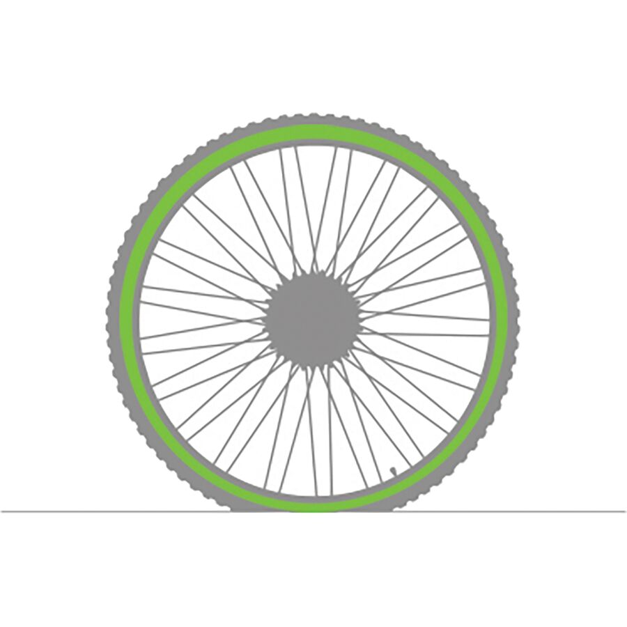 cush core plus tire inserts - pair 4 cush core plus tire inserts - pair