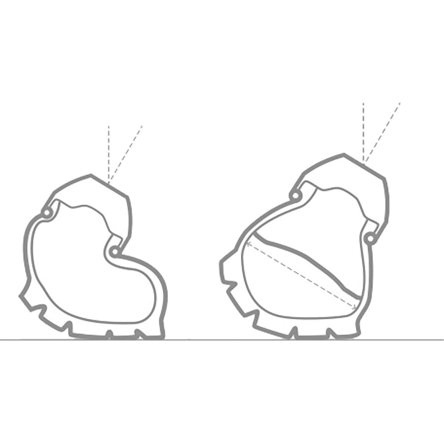 cush core plus tire inserts - pair 5 cush core plus tire inserts - pair