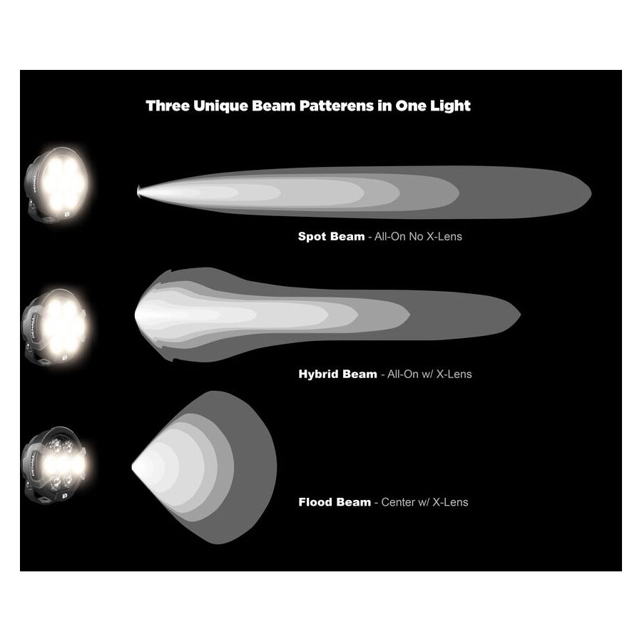 denali d7 pro multi-beam driving light pod 4 denali d7 pro multi-beam driving light pod