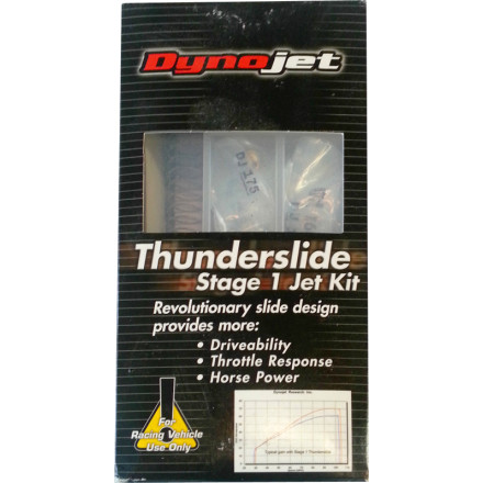 dynojet stage 1 thunderslide jet kit